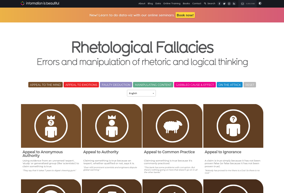 Rhetological Fallacies